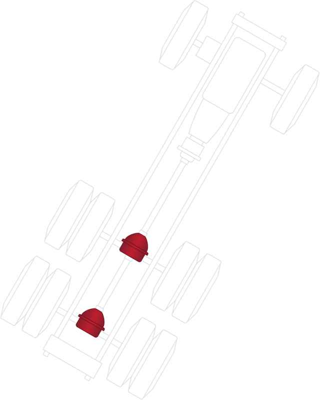 Diagram for Differentials